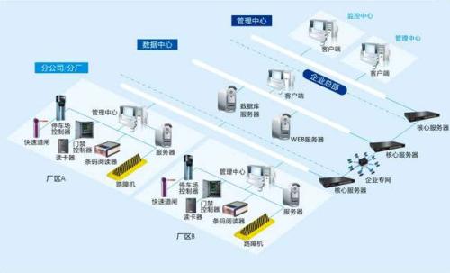 浑源县食堂收费管理系统七号