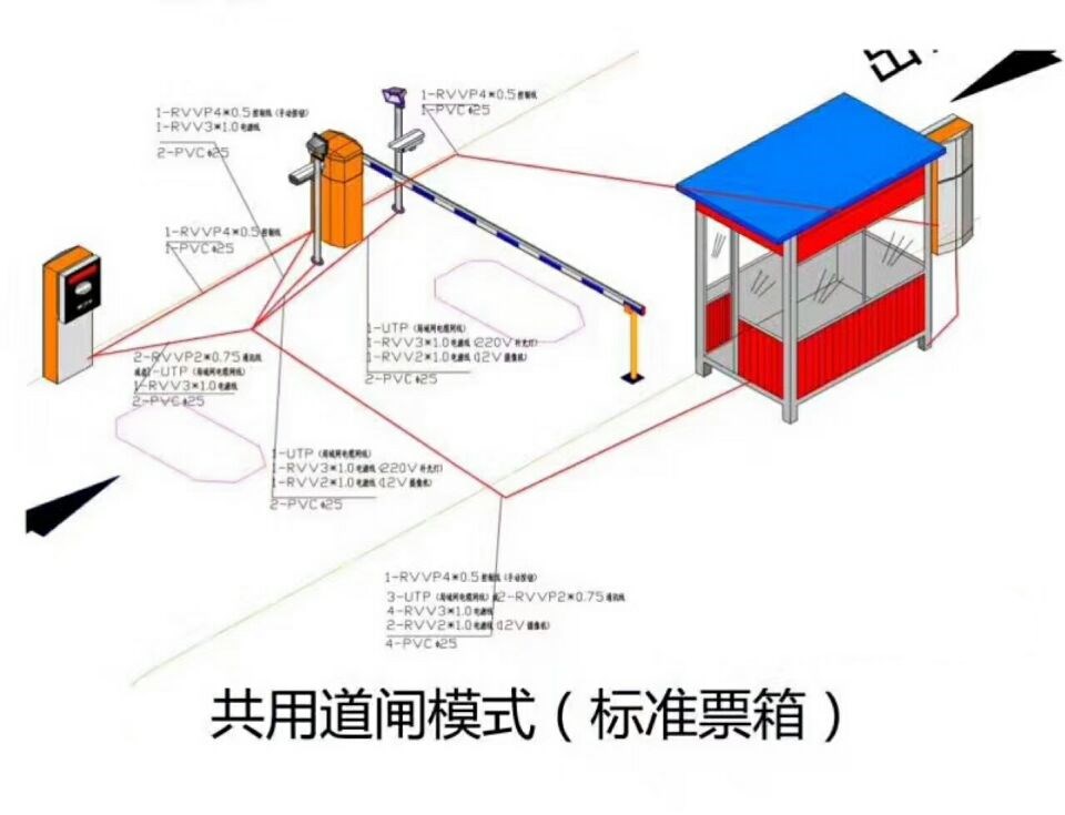 浑源县单通道模式停车系统