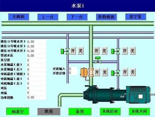 浑源县水泵自动控制系统八号