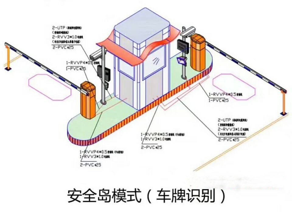 浑源县双通道带岗亭车牌识别